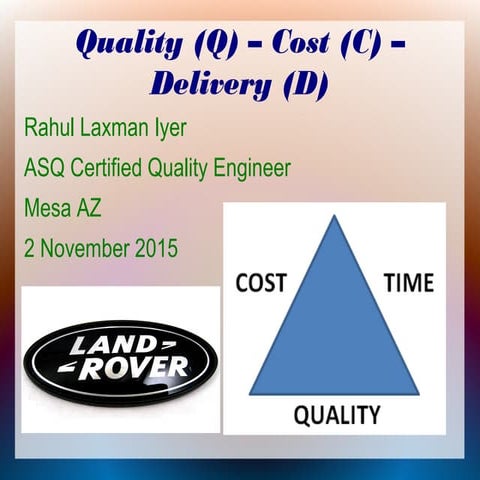Quality (Q), Cost (C), Delivery (D)---Q-C-D