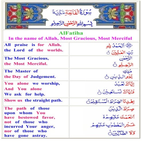 Colour coded Quran with english translation