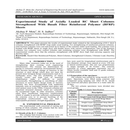 Experimental Study of Axially Loaded RC Short Columns Strengthened With Basal...