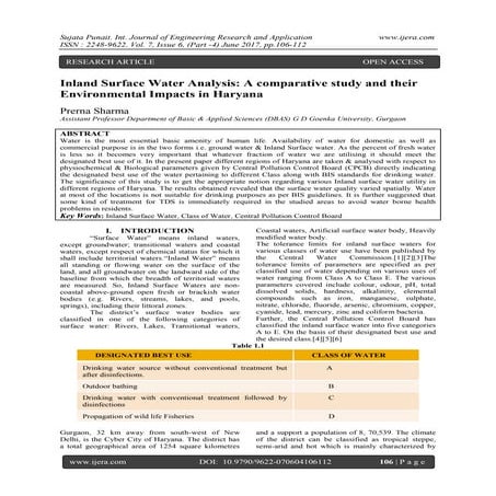 Inland Surface Water Analysis: A comparative study and their Environmental Im...