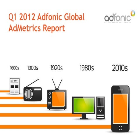 Adfonic Global AdMetrics Report Q1 2012