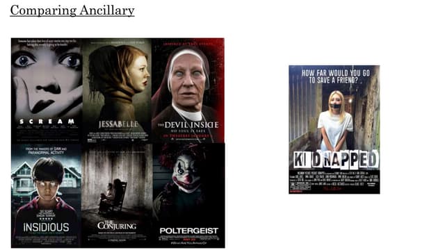 Q1 comparing ancillary