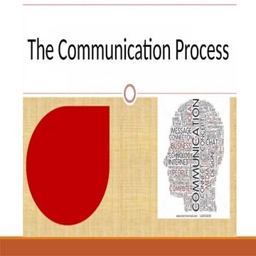 Q1-W1 Oral Communication in Context Gr. 11