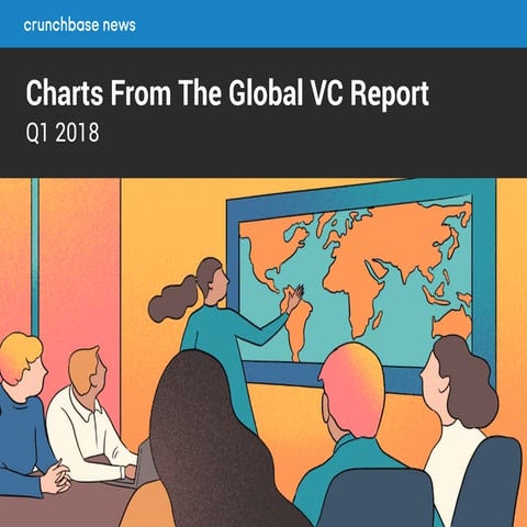 Charts From The Crunchbase News Q1 2018 Global Venture Report