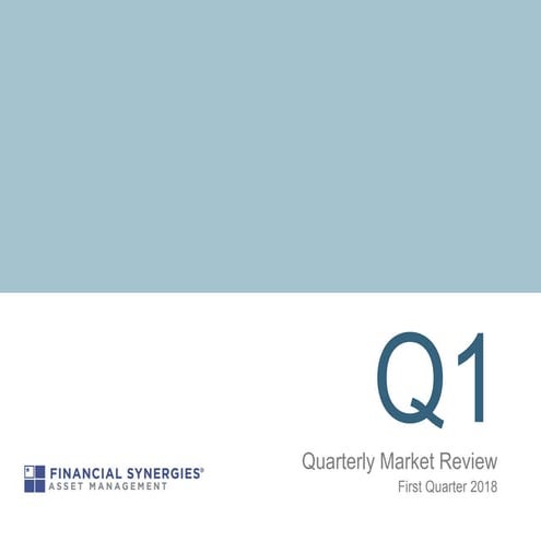 Financial Synergies | Q1 2018 Market Review