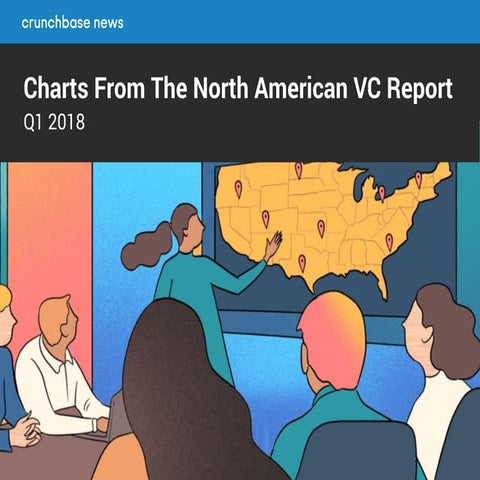 Charts From The Crunchbase News Q1 2018 North American Venture Report