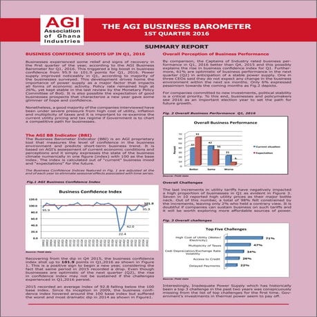 Q1 bb presentation_2016