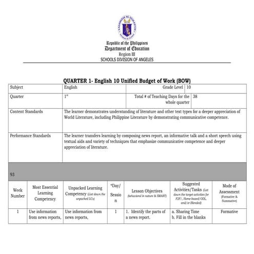 Q1 BUDGET OF WORK IN ENGLISH 10 SUB.docx