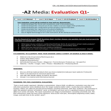 Q1 evaluation guidance (1)