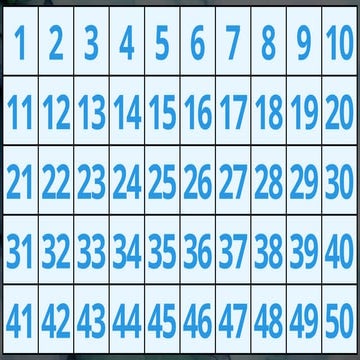 Q1 GENERAL MATHEMATICS ORAL RECITATION.pptx