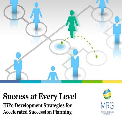 Success at Every Level: HiPo Development Strategies for Accelerated Successio...