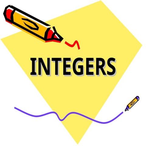Quarter 1_ Lesson on Integers GRADE 7 LESSON .ppt