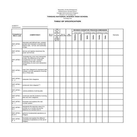 Q1 TOS in the New Normal | PDF