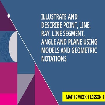Understanding Points, Lines, Line Segments & Rays in Grade 3 Geometry ...