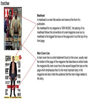 Magazine Terminology Main Article | PPTX