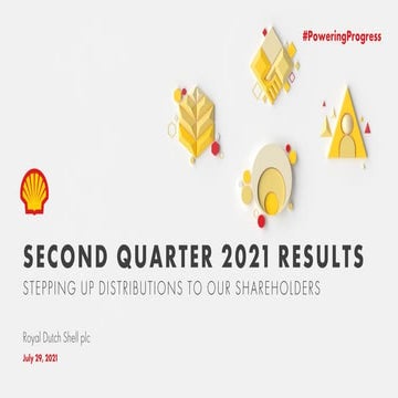 Royal Dutch Shell plc second quarter 2021 results slides