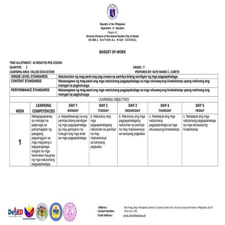 Q2.docx Budget of works in values education