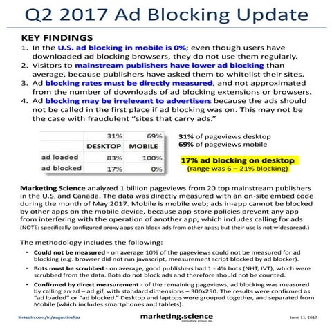 August 2017 - Naked Ad Calls Study | PPTX