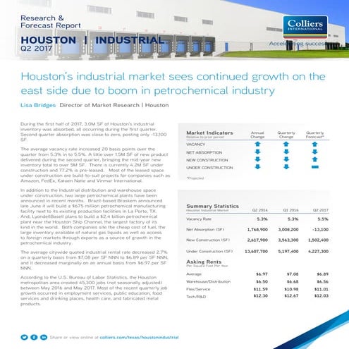 Q2 2017 Houston Industrial Research & Forecast Report