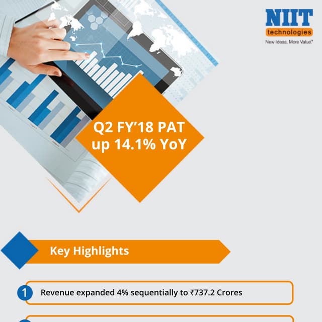 NIIT Tech Q2 Results