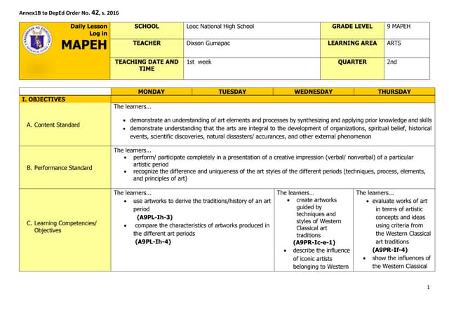 Q2 Grade 9 Arts DLL Week 1.pdf