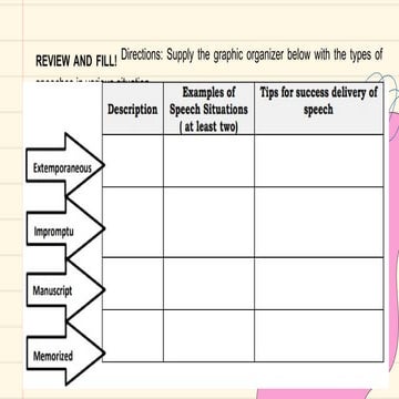 Q2 M3 Principles of Writing Speech .pptx