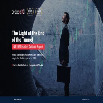 Orbex Q3 2021 Market Outlook Report