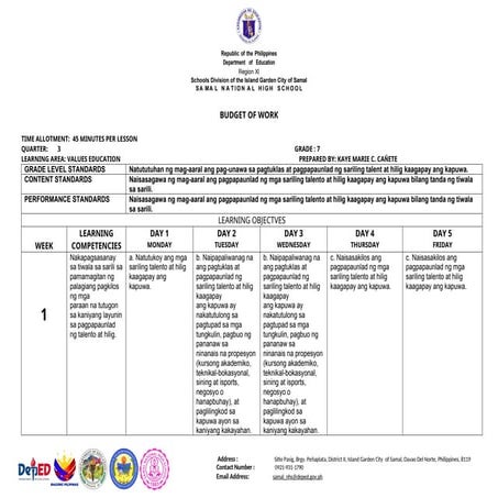 Q3.docx  Values Education Budget of works