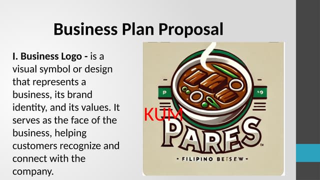 Q3-Parts of Business Plan and Business Proposal