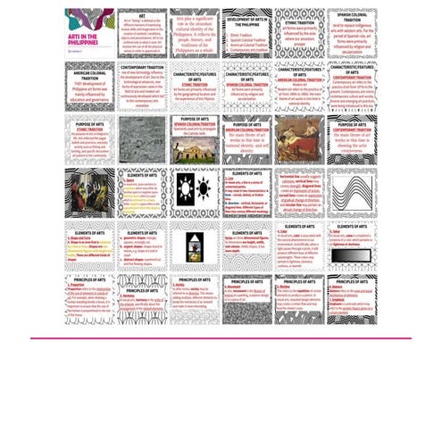 Q3-LESSON-1_Arts in the Philippines.pptx