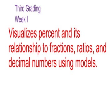 (Q3-W1.1) Visualizing Percent and Its Relationship to Fractions, Ratios.and D...