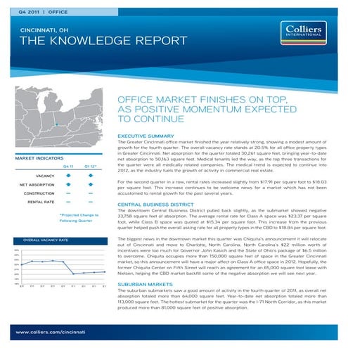 Colliers Q1 2013 Office Market Report #cre #Toronto | PDF