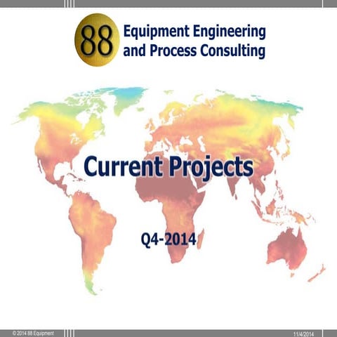 Q4 2014 survey of projects no univ
