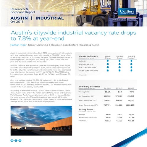 Q4 2015 Austin Industrial Market Research & Forecast Report