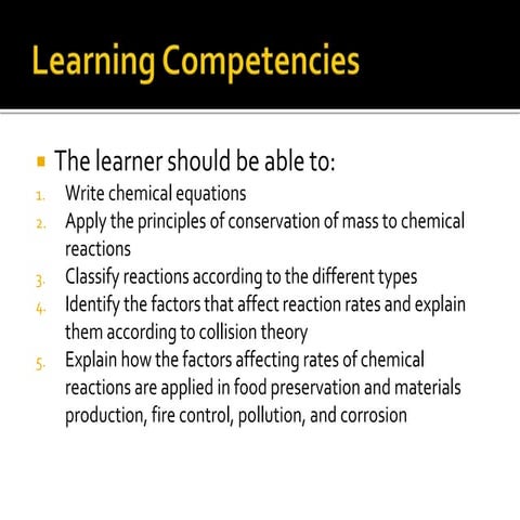Chemical Reaction Science 10 lesson Fourth quarter