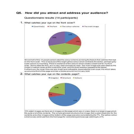 Pie chart conclusions | PPTX