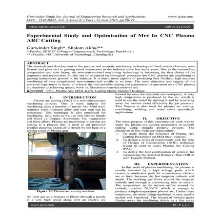 Experimental Study and Optimisation of Mrr In CNC Plasma ARC Cutting