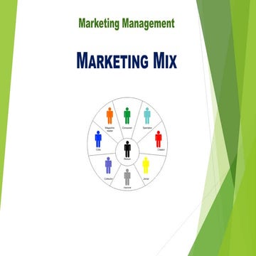 Marketing Mix