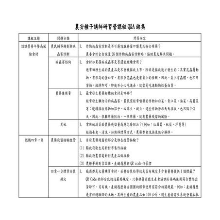 農安種子講師線上Q&A