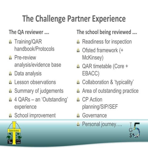 The Quality Assurance Review - Joanna Touslon, Challenge Partners