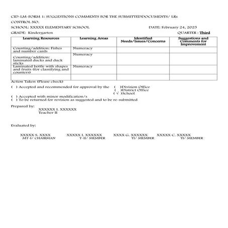 QA-FORM- FOR LEARNING RESOURCE MATERIALS