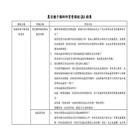 農安種子講師研習營Q&A線上1071119