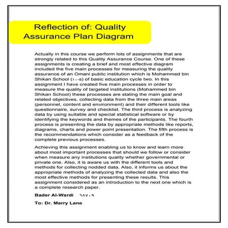 Qa plan reflection
