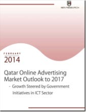 Qatar online advertising industry e...