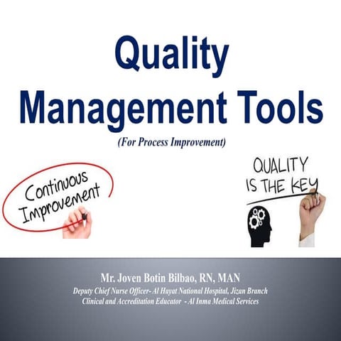 Qaulity tools