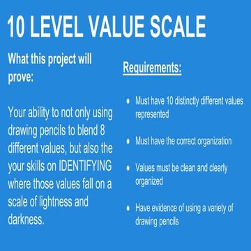 Value Scale Challenge