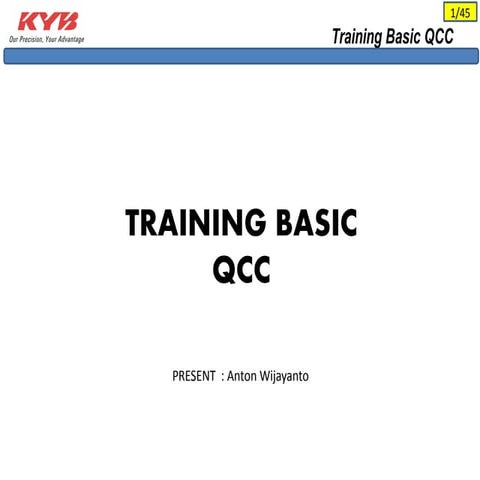Contoh presentasi Quality Control Circle yang di ambil dari QCC Tempor ...