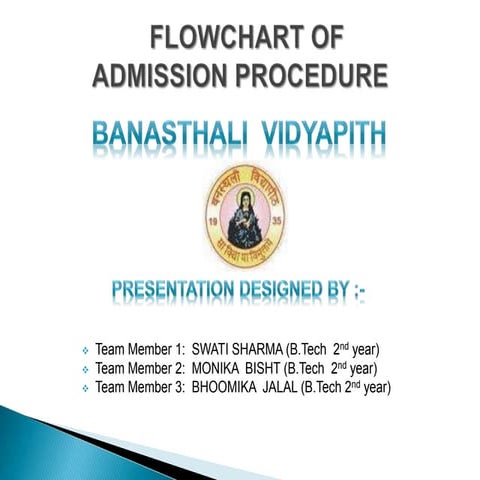Qcl 14-v3-[flowchart of admission process]-[banasthali vidyapith]-[swati sharma]