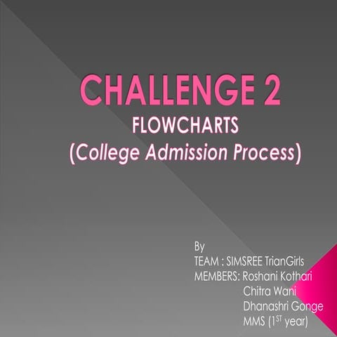 Qcl 14-v3 collegeadmissionprocess-simsree_roshani_kothari