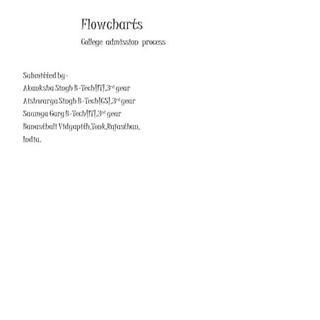 Qcl 14-v3 [flowcharts]-[banasthali vidyapith]_[akanksha singh].txt